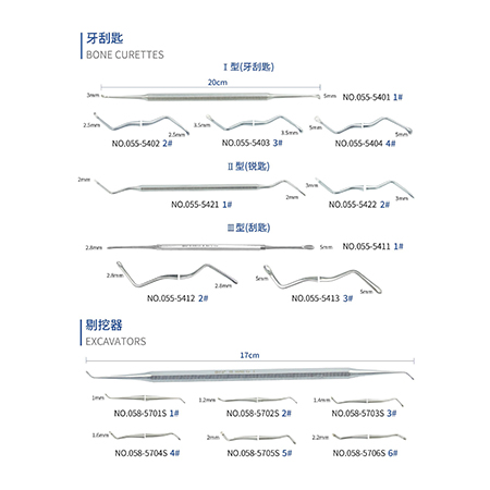  Bone curettes & Excavators, Dental Instrument